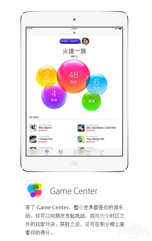 ƻiPad Mini 2(128G/Wifi)ͼ