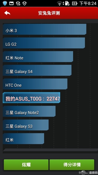 ˶ZenFone 6(2GB RAM)ͼ