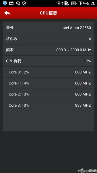 ˶ZenFone 6(2GB RAM)ͼ