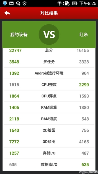 ˶ZenFone 6(2GB RAM)ͼ