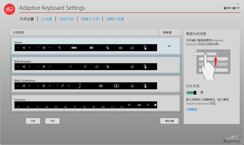 ThinkPad New X1 Carbon 20A7A03NCDͼ