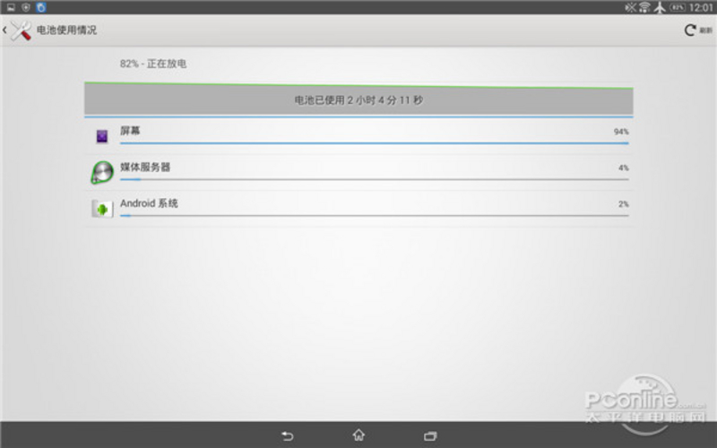 Xperia Z2 Tablet(SGP511CN/B)ͼ