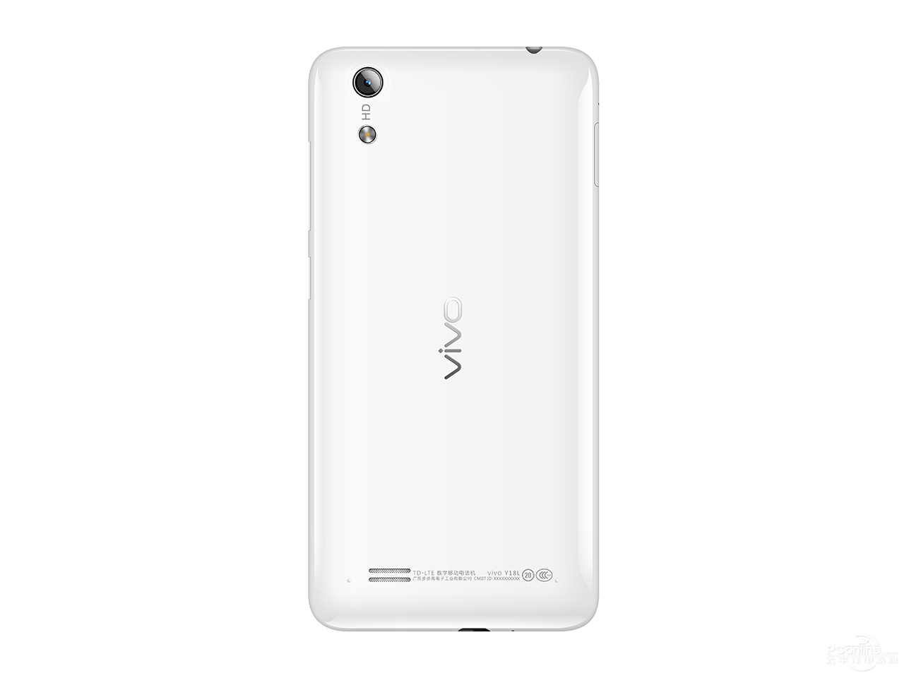 vivo y18l