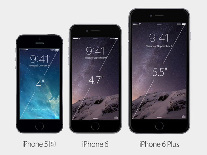 ƻiPhone6 Plus ƶͼ