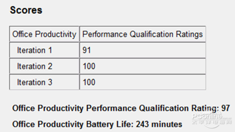 ProBook 430 G2(L0H64PT)ͼ