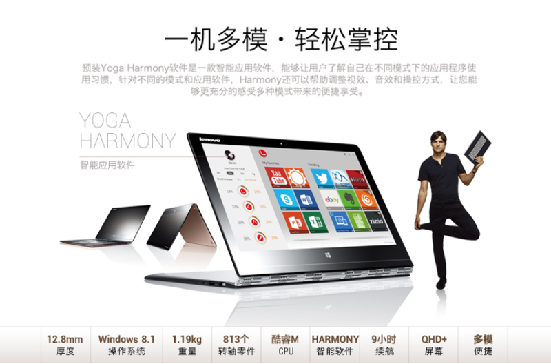 YOGA 3 Pro-I5Y71(L)ͼ