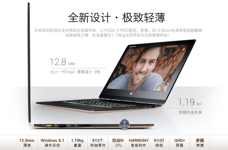 YOGA 3 Pro-I5Y71(L)ͼ