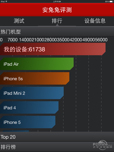 ƻiPad Air 2(32G/4G)ͼ