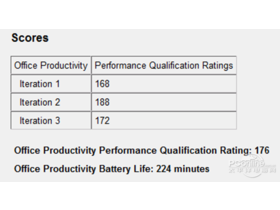 ˶G58JW4200(8GB/1TB)