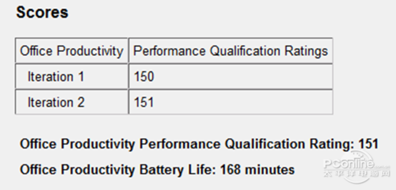 msi΢GE60 2PC-057XCNͼ