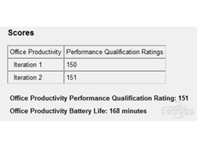 msi΢GE60 2PF-667XCN