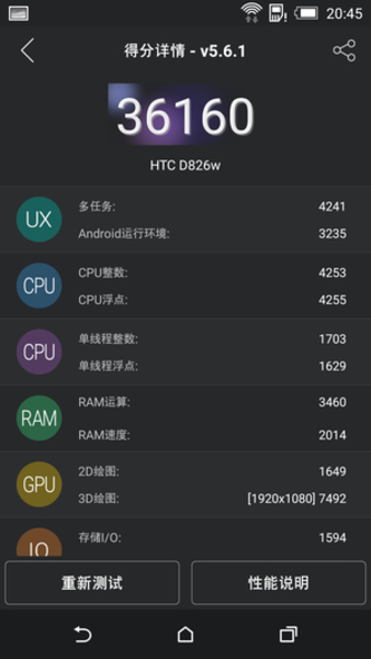 HTC D826tͼ