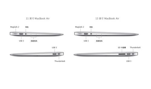 苹果MacBook Air(MQD42CH/A)
