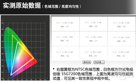 ά55G7200