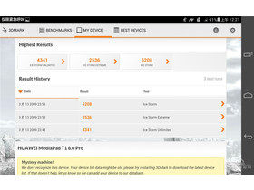 Ϊҫƽ LTE(T1-823L/16GB)