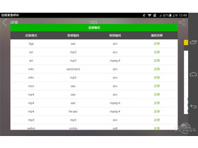 Ϊҫƽ LTE(T1-823L/16GB)