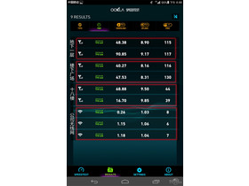 Ϊҫƽ LTE(T1-823L/16GB)