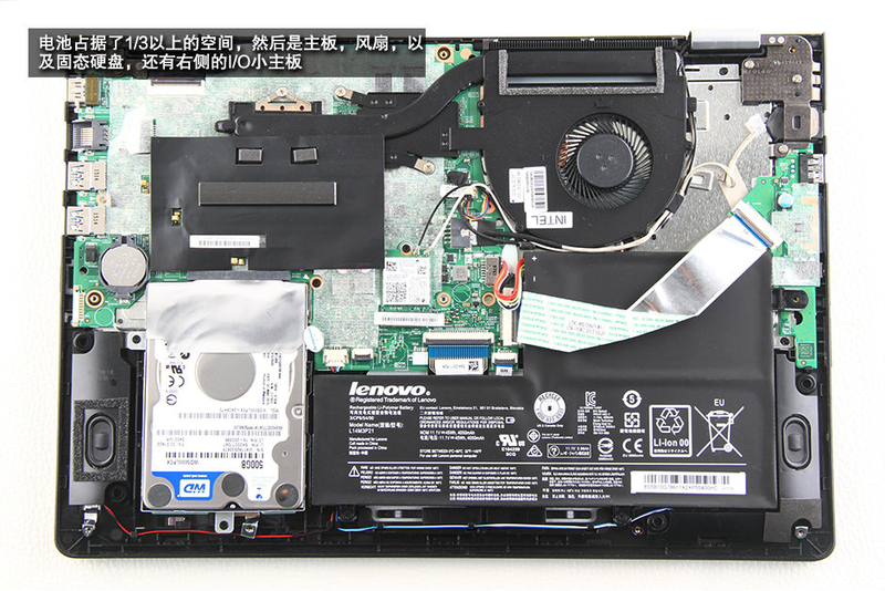 Flex3 14(A8-7410/4GB/1TB)ͼ