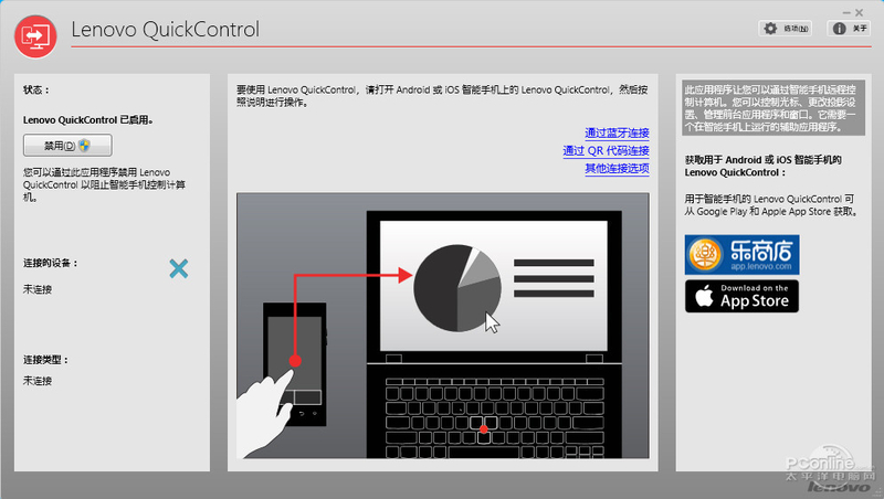 ThinkPad L450 20DSA3QGCDͼ