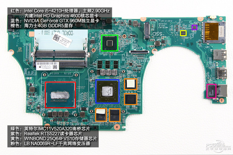 Խ15 7000(INS15PD-2548R)ͼ