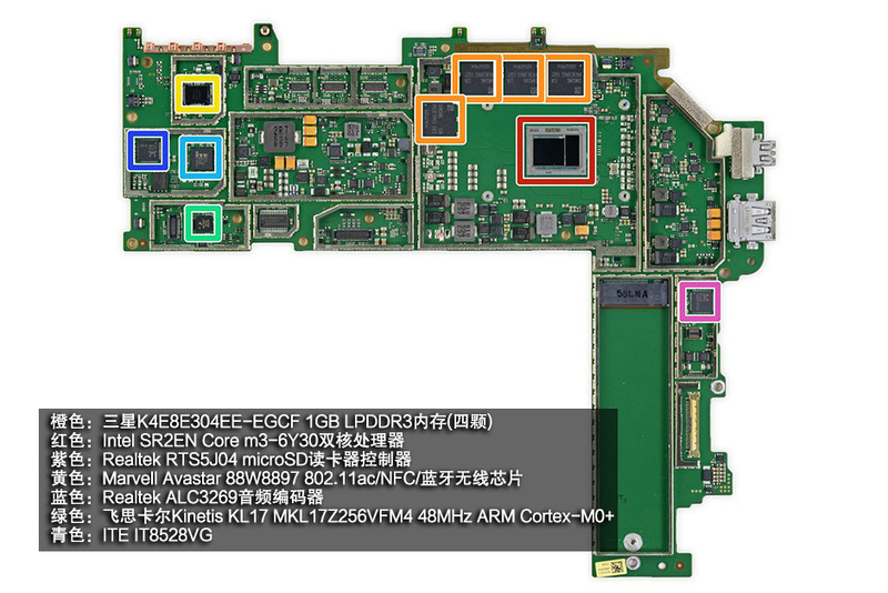 ΢Surface Pro 4(i5/8GB/256GB)ͼ