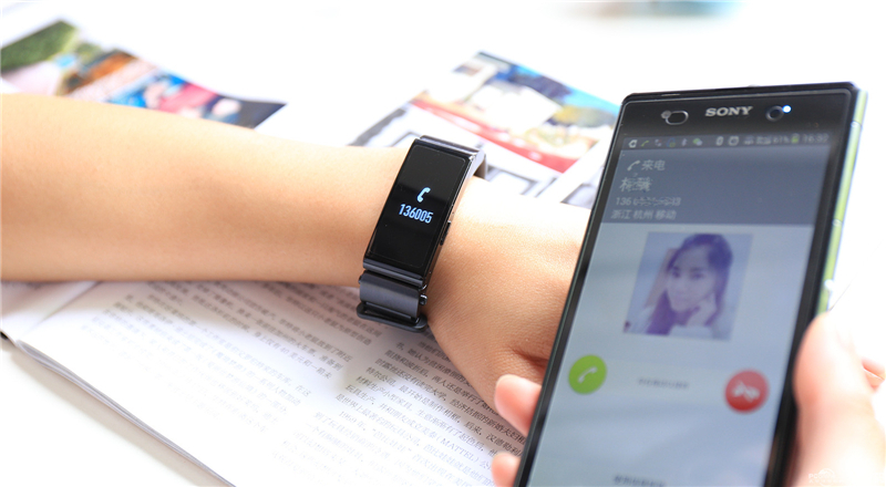 ΪҫֻTalkBand B2(˶)ͼ