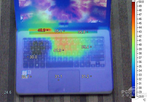华硕灵耀U305UA(8GB/256GB)