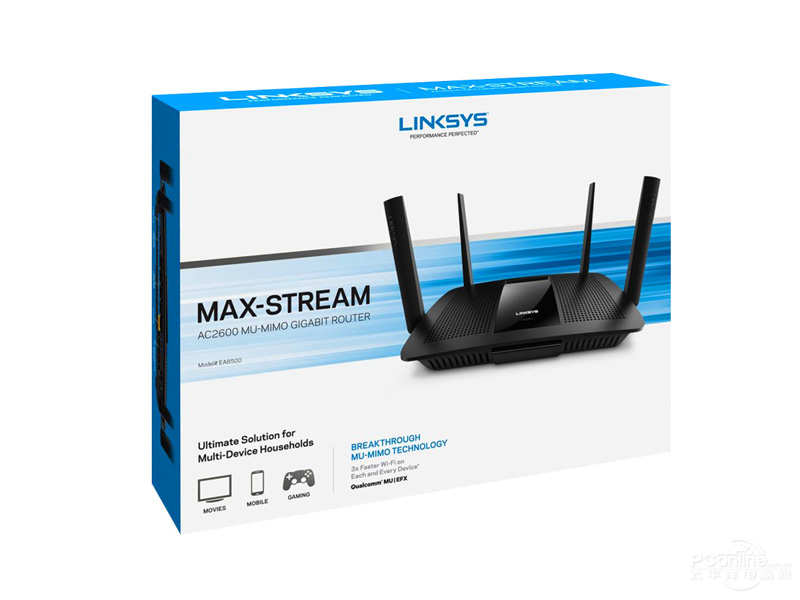 Linksys EA8500-AHͼ