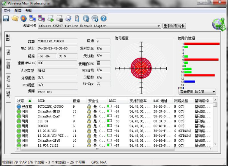 TOTOLINK N600R(¿)ͼ