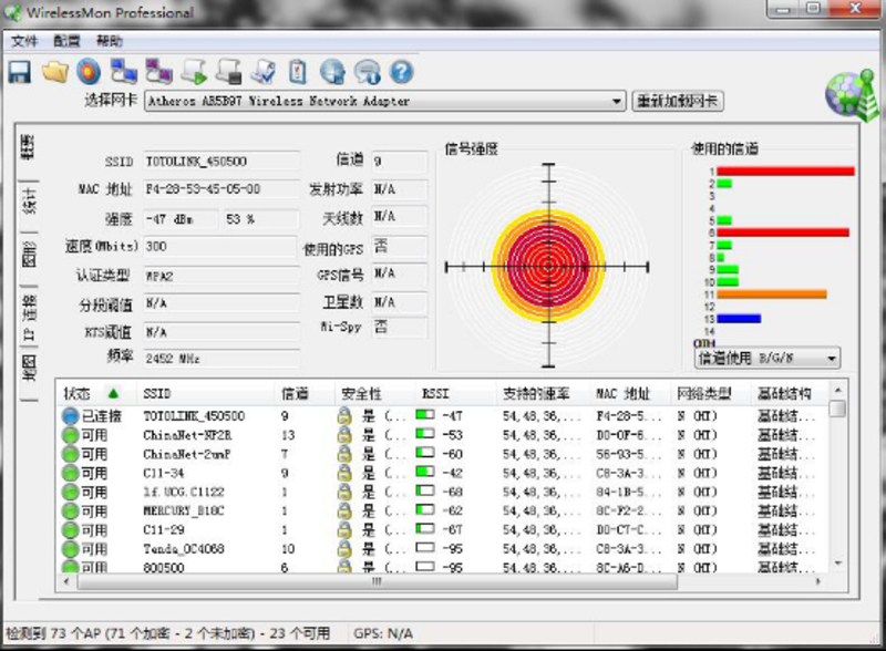 TOTOLINK N600R(¿)ͼ