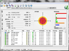 TOTOLINK N600R(¿)