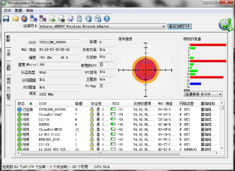 TOTOLINK N600R(¿)ͼ