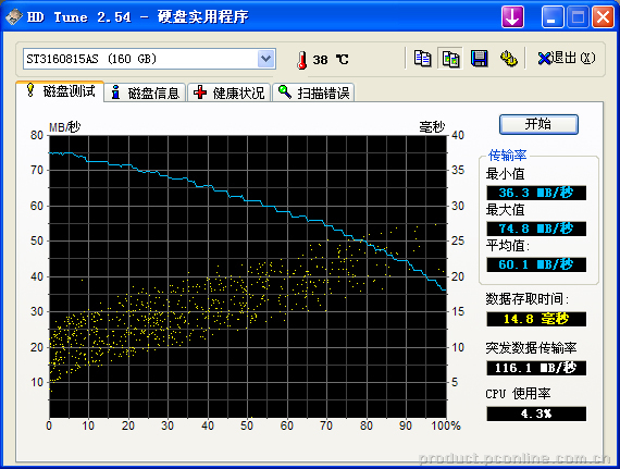 ϣ160G SATAII 8M(7200.10/ST3160815AS)ͼ