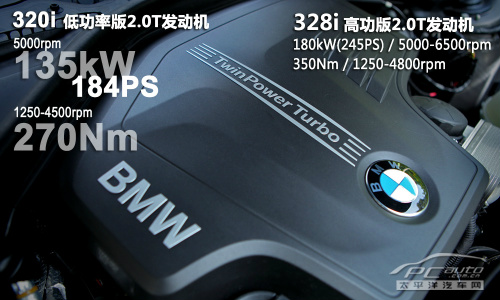 短轴才正宗？测试2013款进口宝马320i