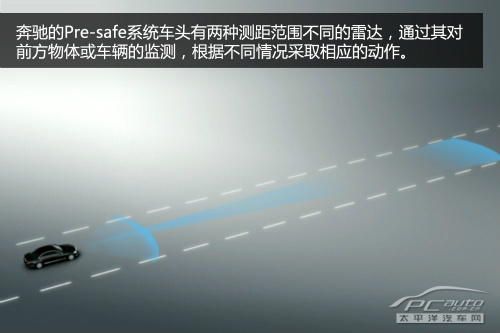 解读预碰撞系统 将成为encap加分项目原创