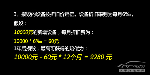 解读车险（10）新增设备险的购买和理赔