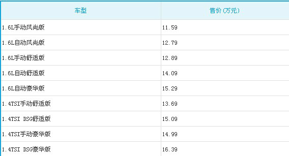 上海大众朗行上市+售价11.59-16.39万