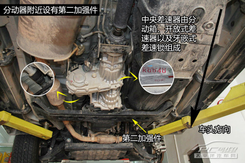 三菱帕杰罗底盘解析内外兼修的理由