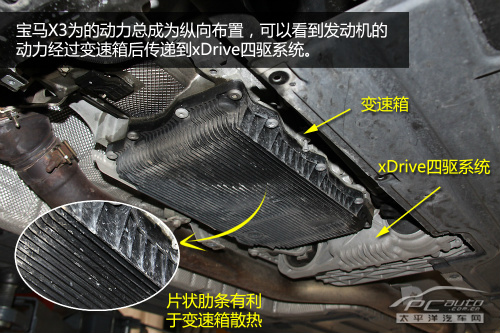 偏于公路行驶性能 宝马x3底盘实拍解析