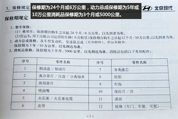 北京现代瑞纳全系车型的保养细节