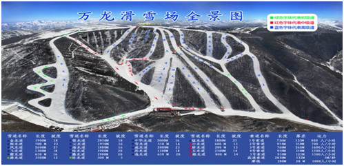北京4s店 北京丰田4s店 朝阳北苑一汽丰田 详情  万龙滑雪场 从红花梁