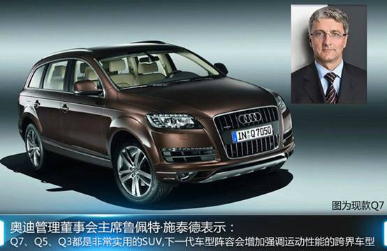 奥迪规划q10全尺寸跨界suv应对宝马x8