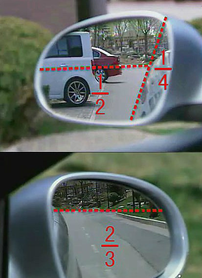 禾泰讲堂之如何正确调整汽车后视镜