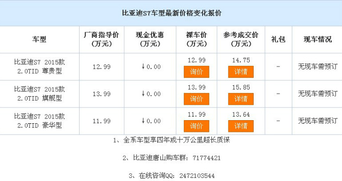 比亚迪S7可试乘试驾价格稳定暂无优惠
