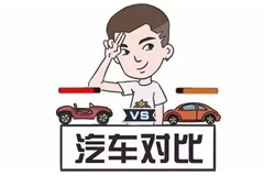 這款大眾神車在中國已經暢銷10多年，口碑杠杠的！