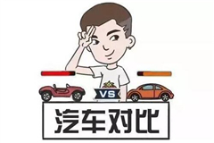 15萬內(nèi)省油、可靠的合資轎車，這款的空間數(shù)一數(shù)二！