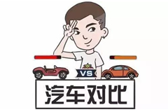 工作2年就能買，這幾款8萬元的合資精品小車很適合年輕人！