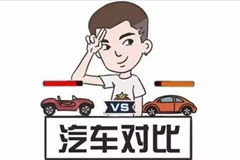 15萬內(nèi)性價比最高的合資轎車之一，長得漂亮、空間也大！