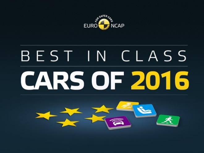 2016欧洲最安全汽车是谁？