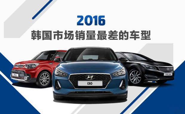 2016韩国车市销量最差车型